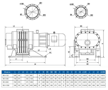 Насос рутс IRV-Н005-001
